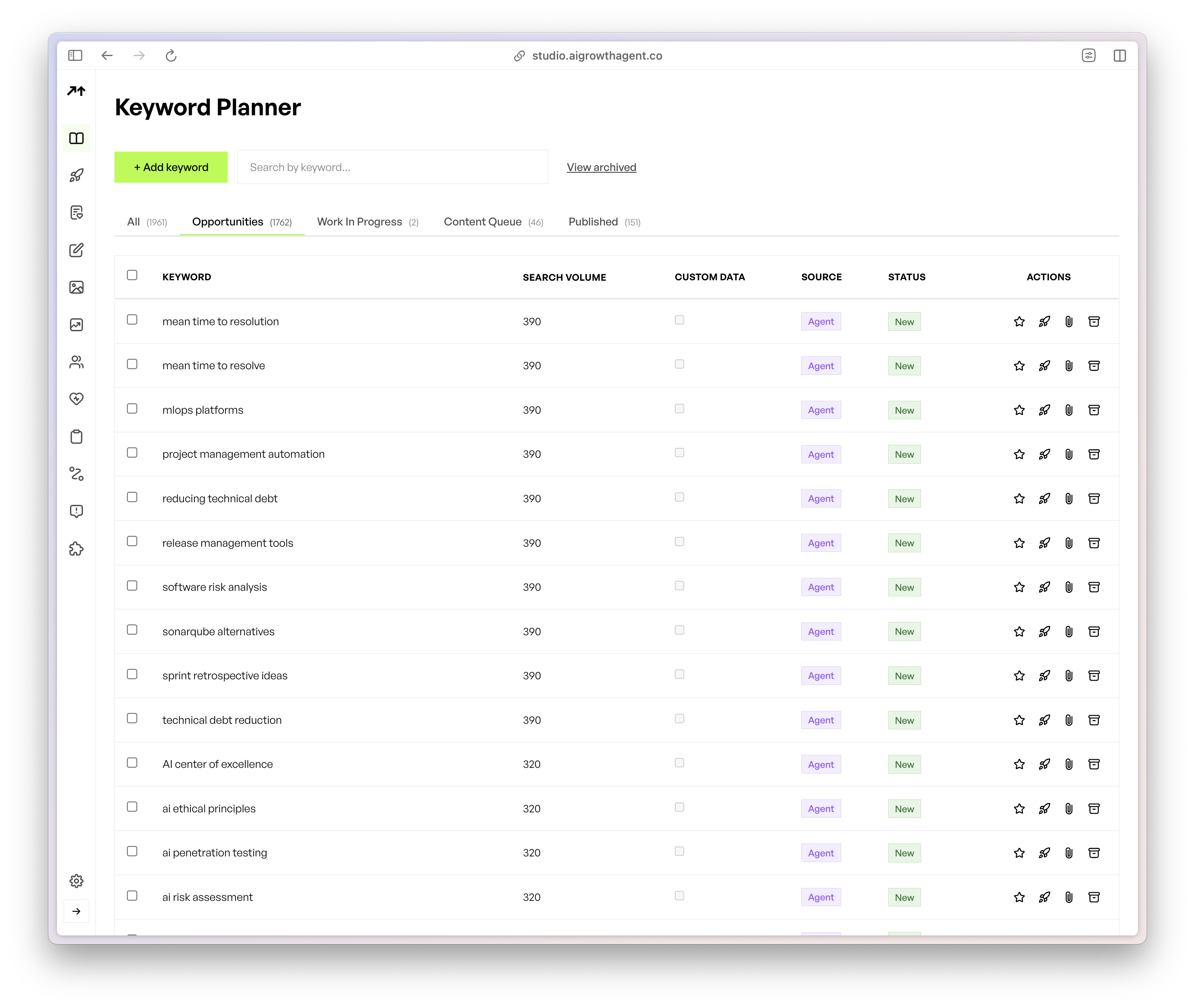 AI Growth Agent Keyword Planner Screenshot