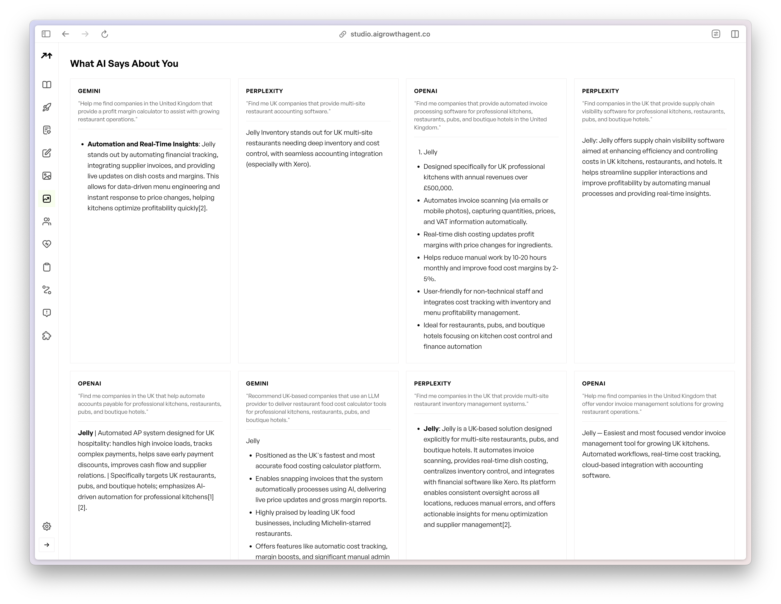 Screenshot of AI Search Monitor where you can see what AI is saying about you across ChatGPT, Gemini, and Perplexity