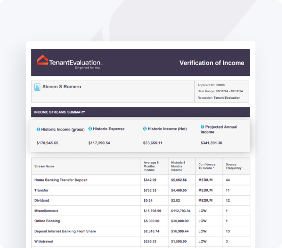 User-Friendly Interface