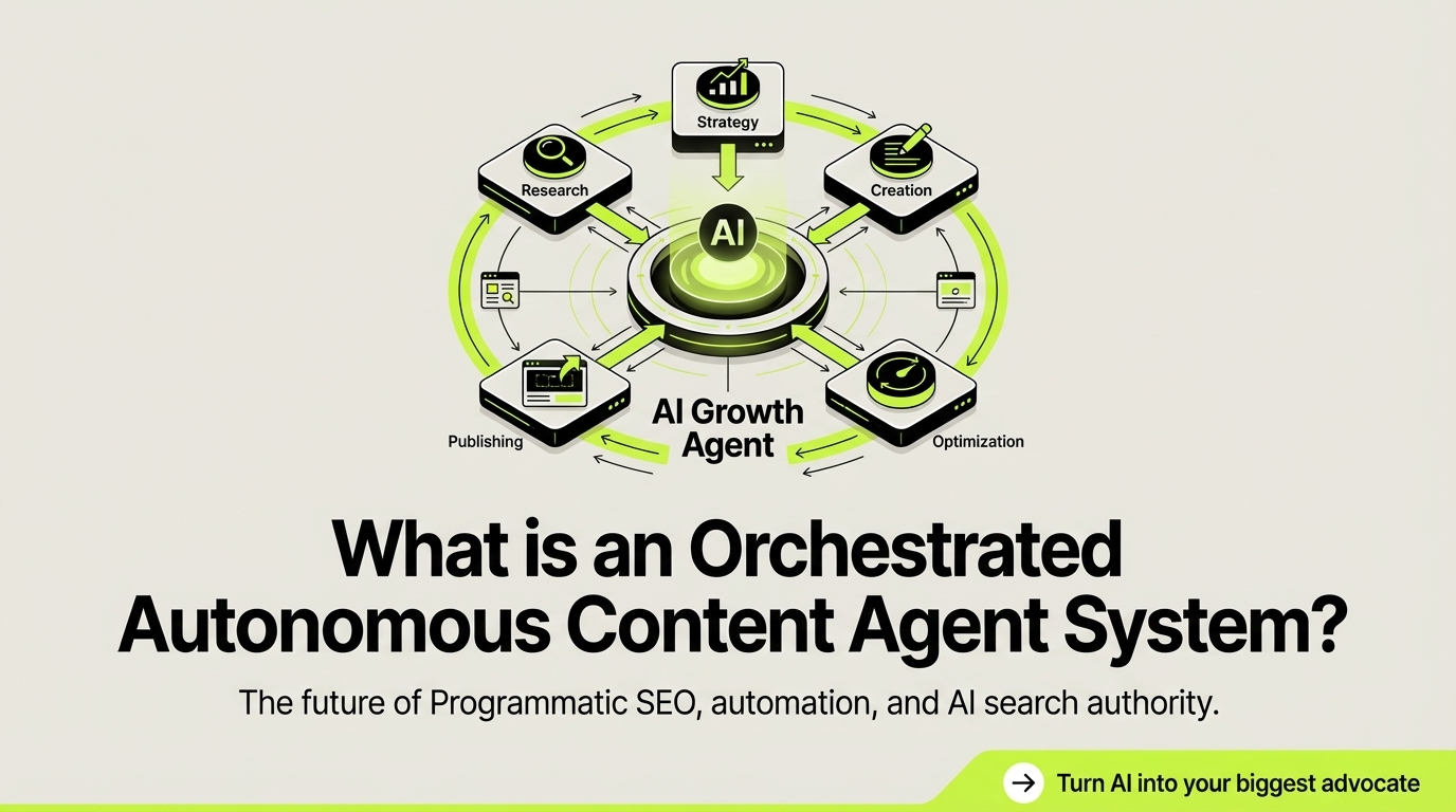 What is an Orchestrated Autonomous Content Agent System?