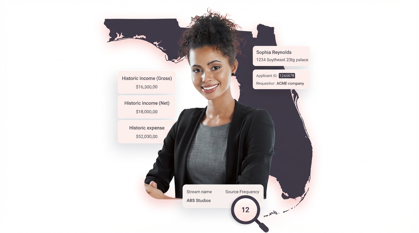 Proof of income reports