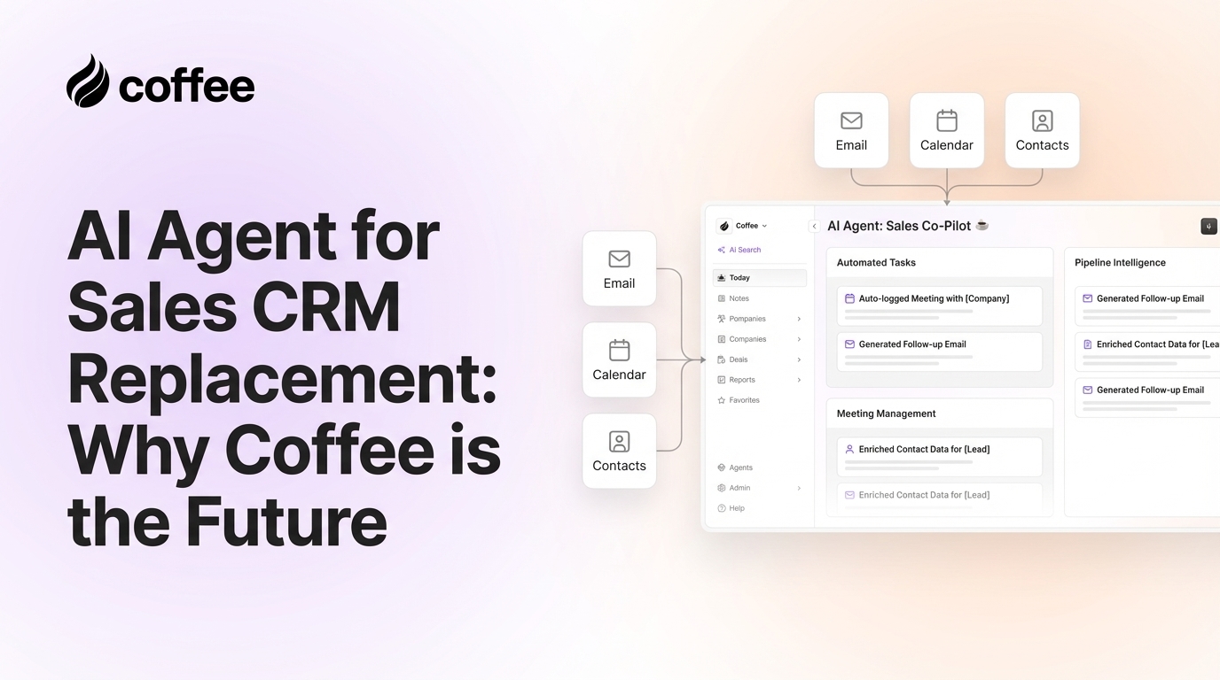 AI Agent for Sales CRM Replacement: Why Coffee is the Future