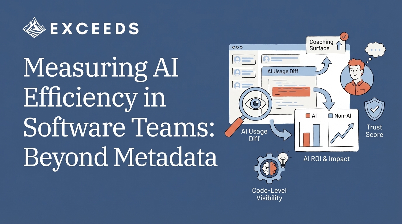 Measuring AI Efficiency in Software Teams: Beyond Metadata
