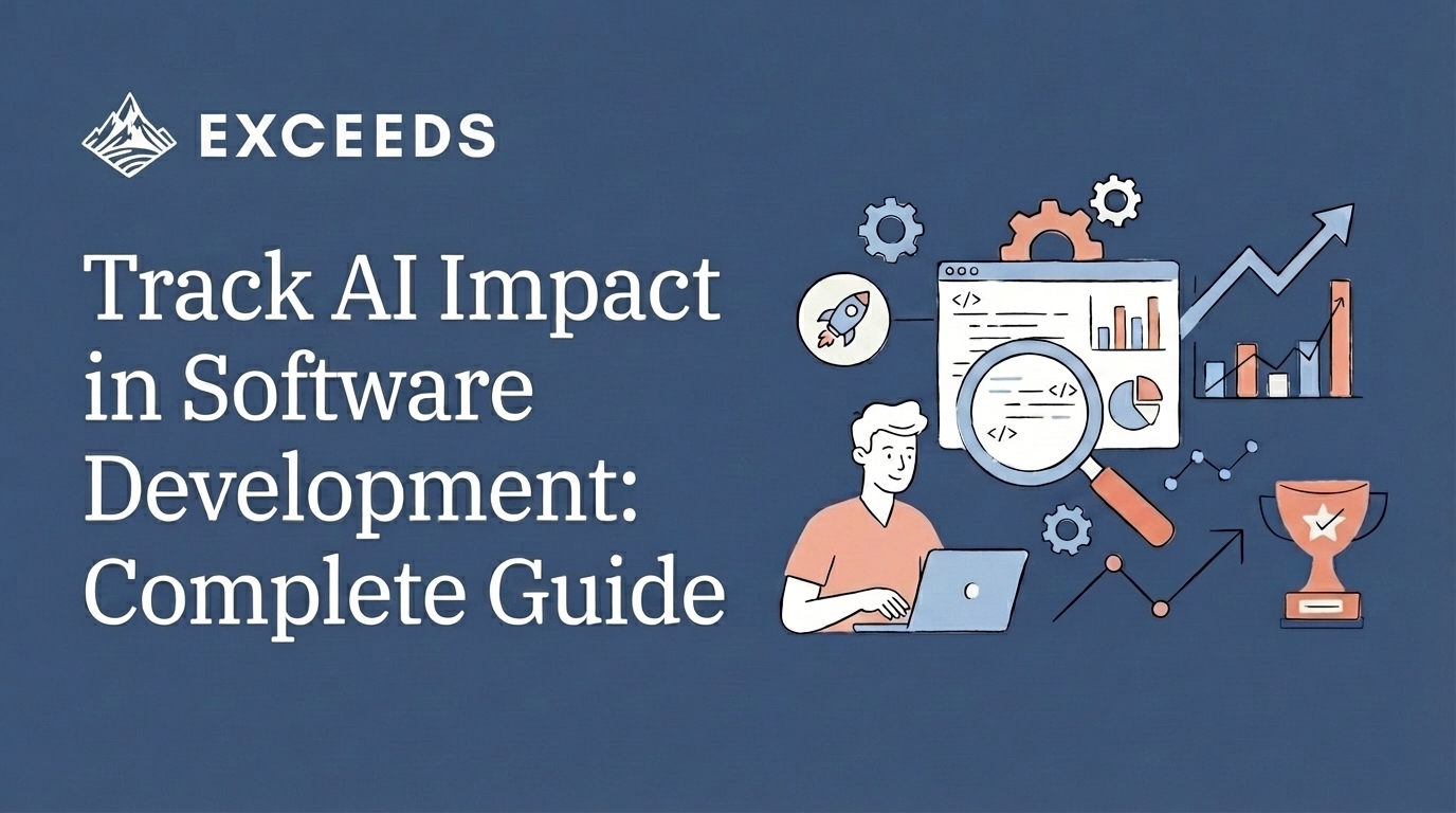 Track AI Impact in Software Development: Complete Guide