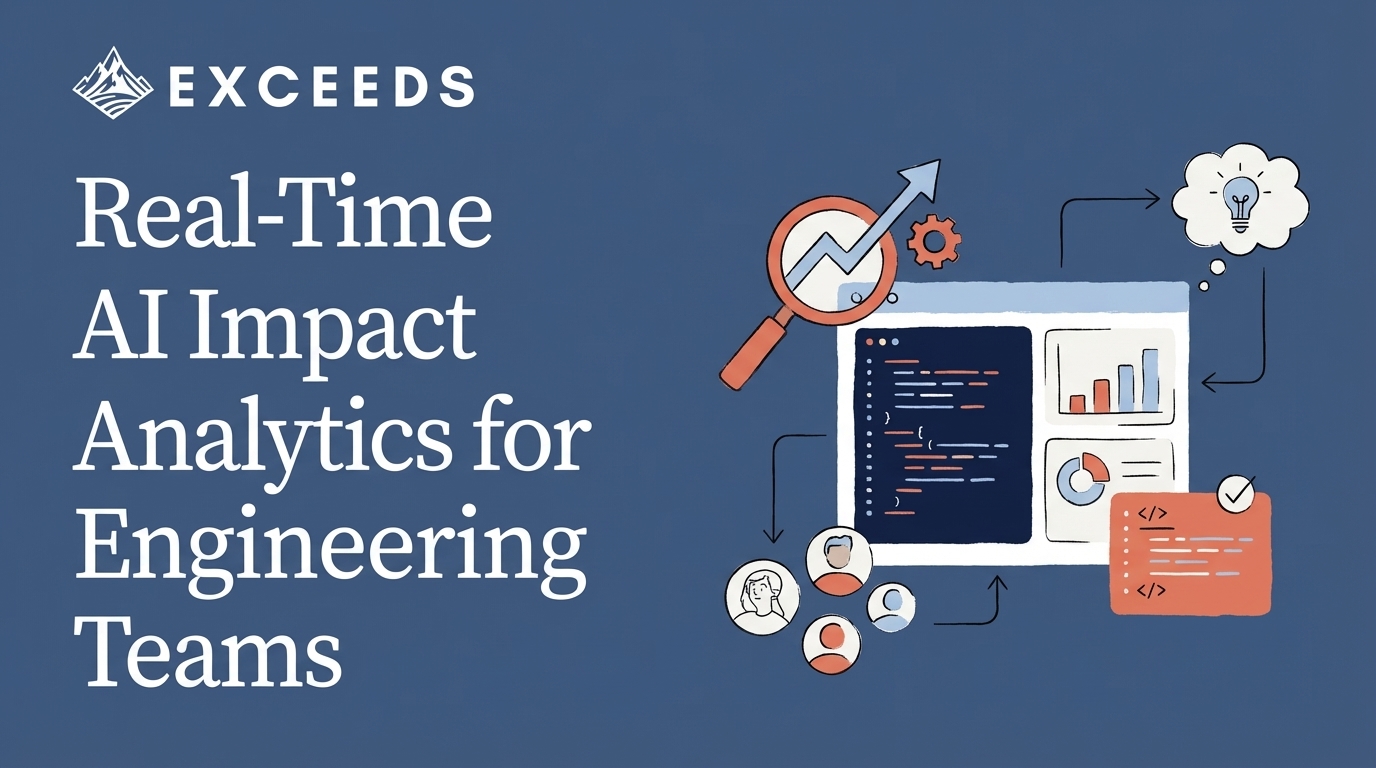Real-Time AI Impact Analytics for Engineering Teams