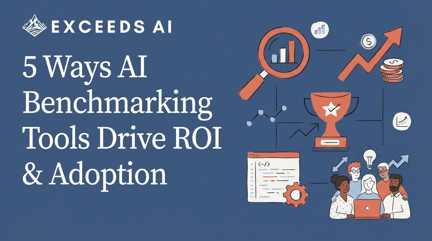 5 Ways AI Benchmarking Tools Drive ROI & Adoption