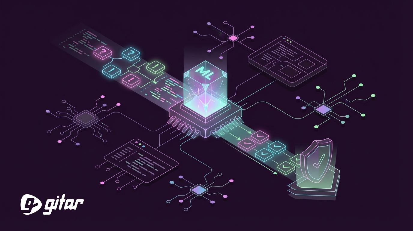 ML for Predicting Code Issues: Engineering Leader's Guide