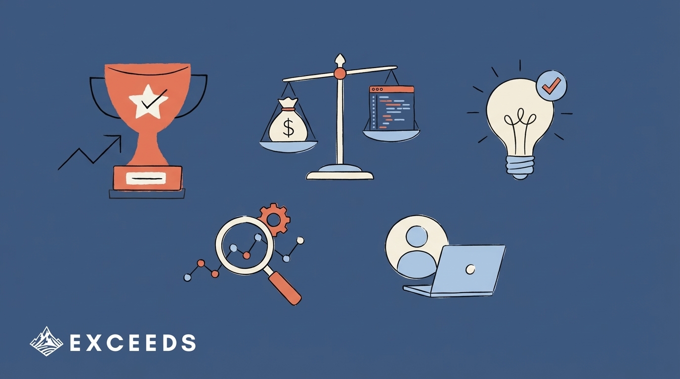 Engineering AI Investment Justification Tools: Proving ROI