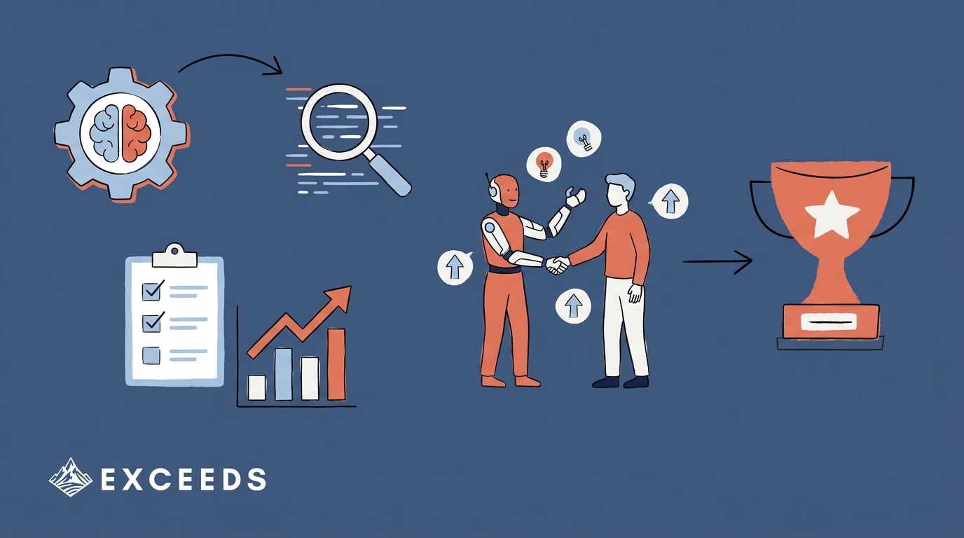 How to Optimize AI Developer Adoption: A Step-by-Step Guide