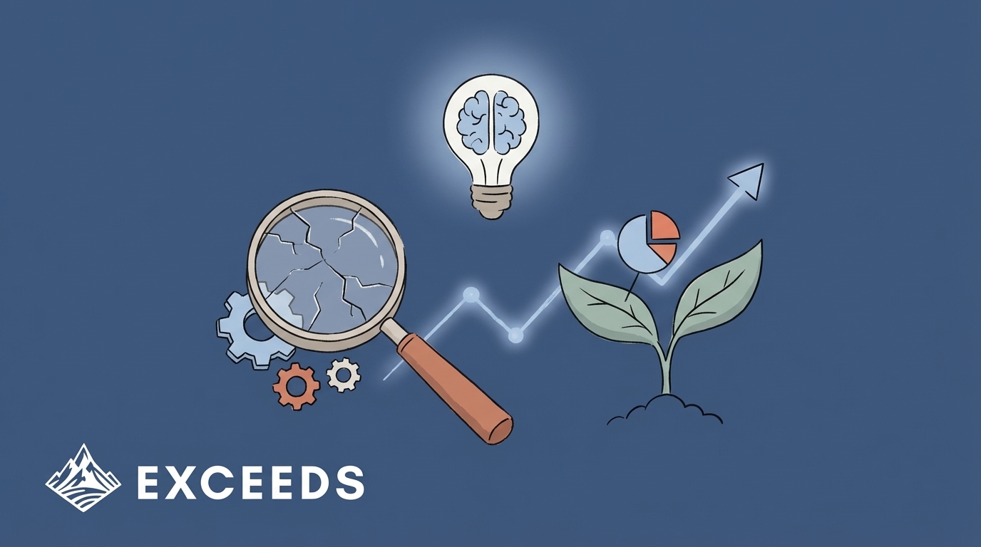 Code Review Metrics Software 2026: Why Tools Fail AI ROI