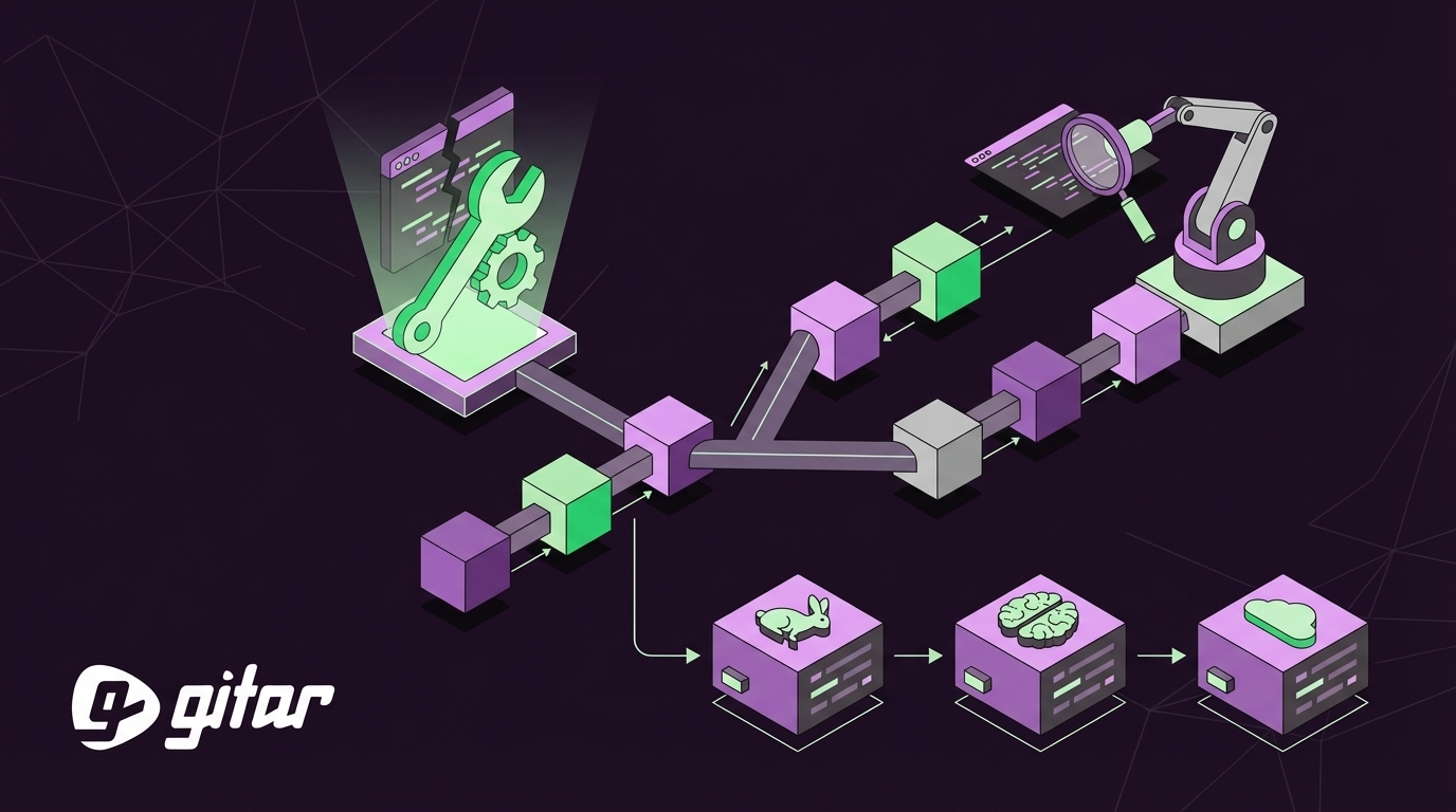 Version Control Automation Tools Comparison Guide