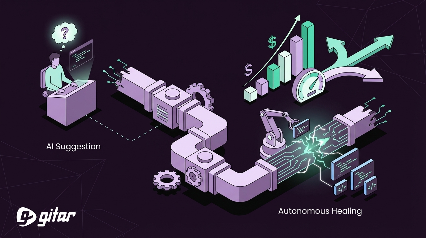 Compare Deployment Automation Platforms ROI: 2026 Guide