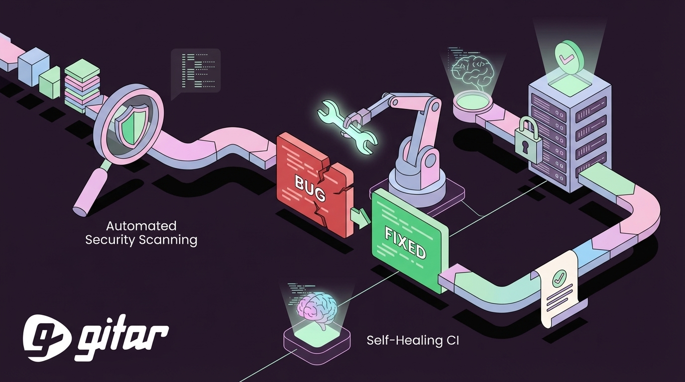 Automated Security Scanning in DevOps in 2026: Your Guide