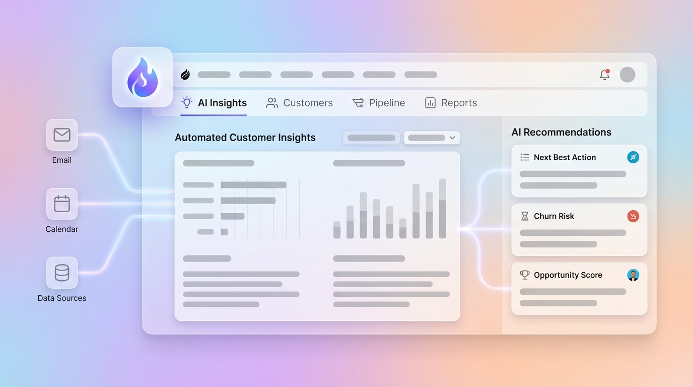 Automated CRM Customer Insights Dashboard: AI-First Data
