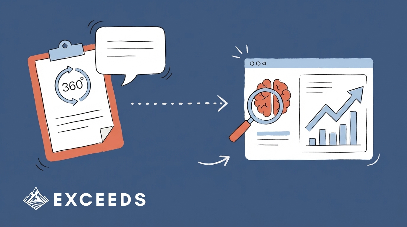 360 Feedback Tools for AI Impact: Exceeds.ai vs Traditional