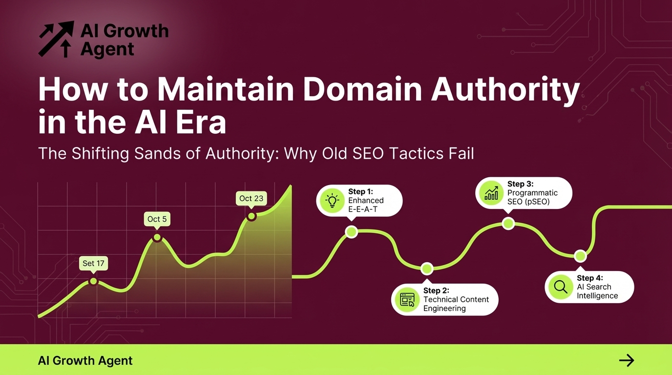How to Maintain Domain Authority in the AI Era
