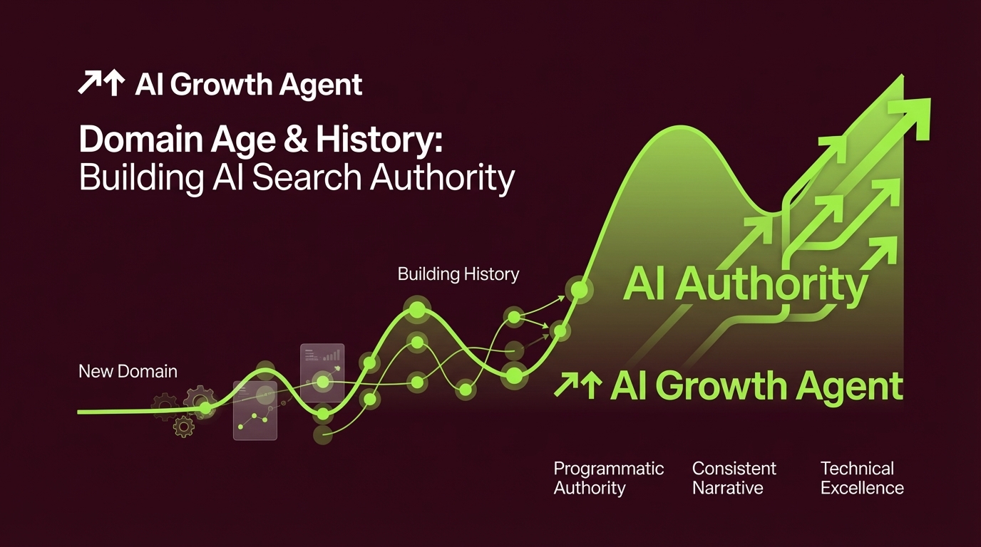Domain Age & History: Building AI Search Authority
