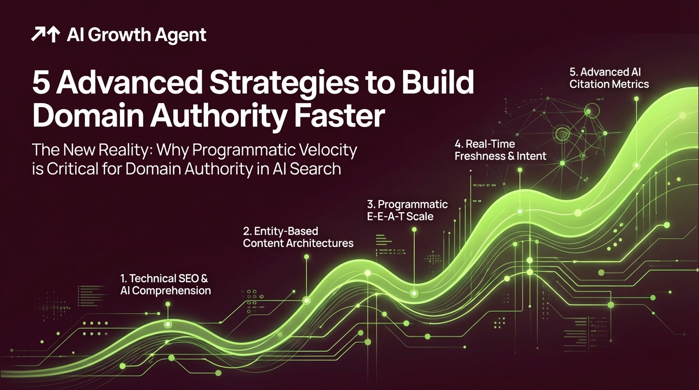 5 Advanced Strategies to Build Domain Authority Faster