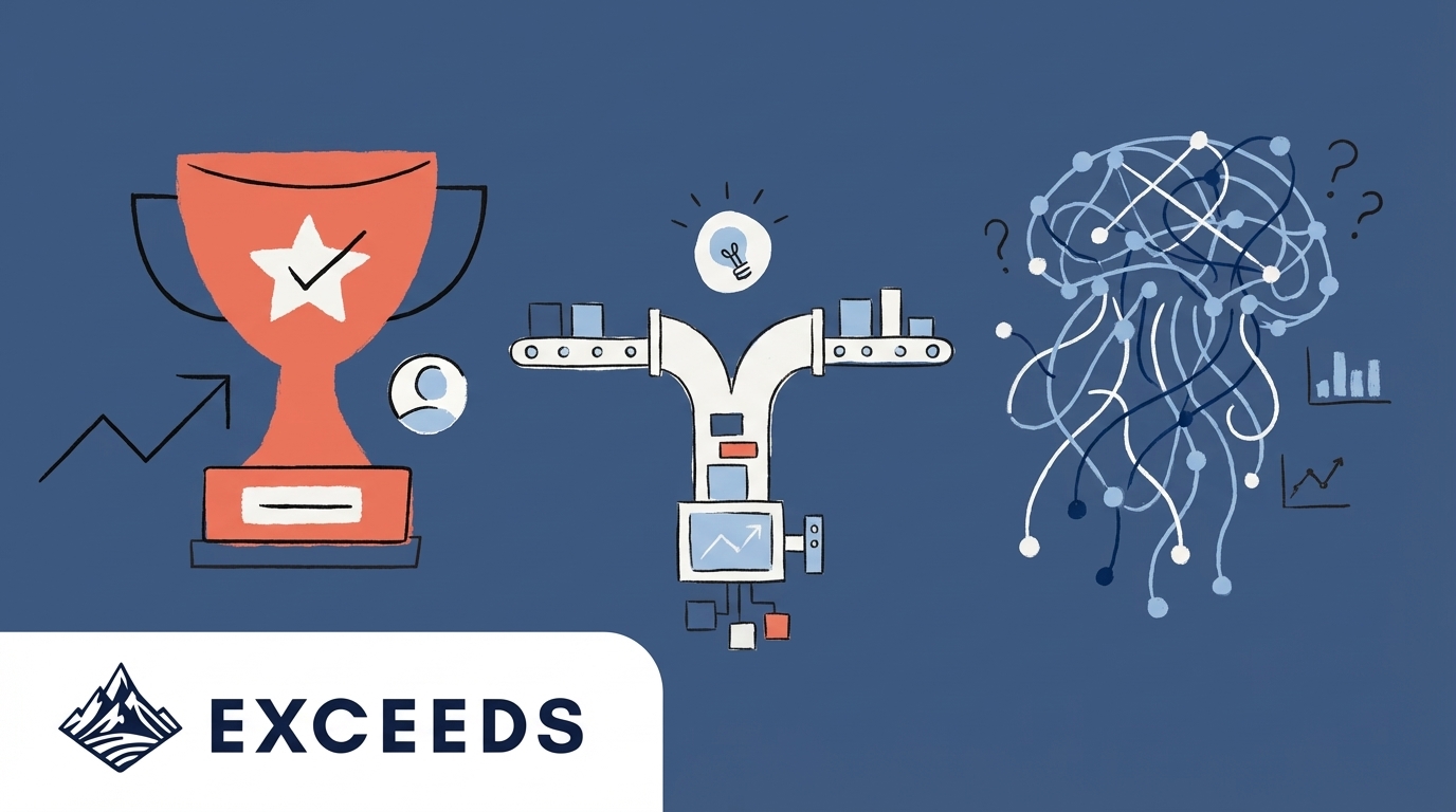 Exceeds.ai vs. Jellyfish for Workflow Integration in 2026