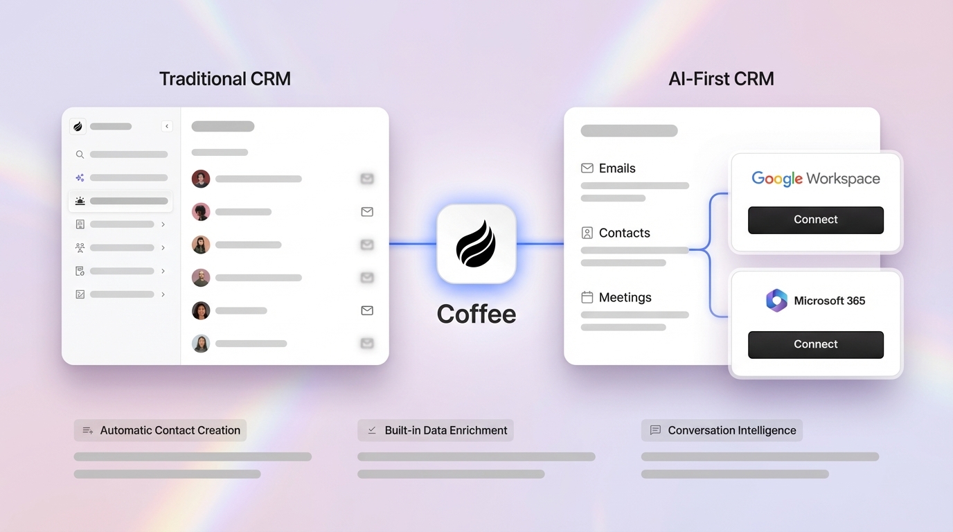 AI-First CRM vs Traditional CRM: Superior Automation in 2026