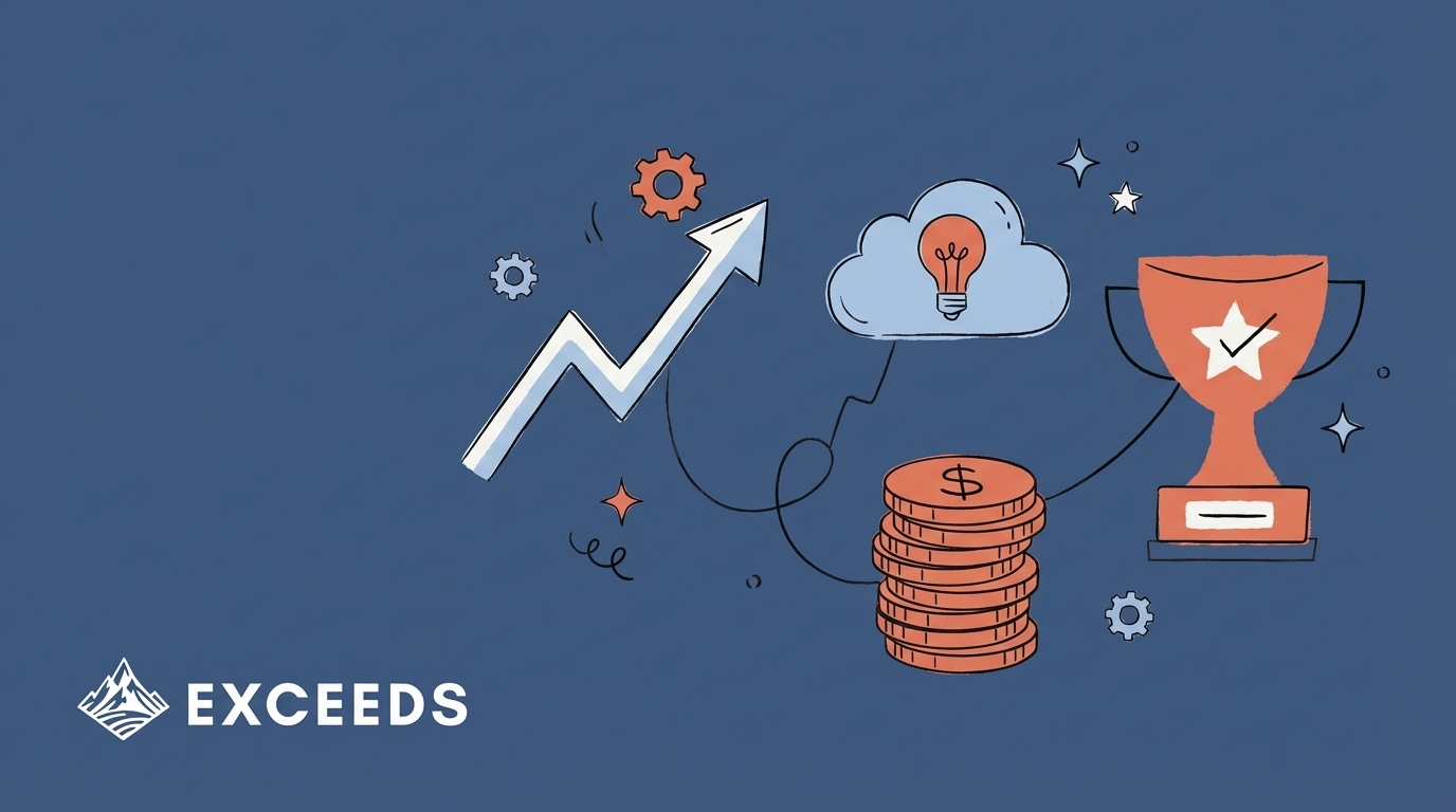 Scaling AI Tools: Proving ROI and Impact for Engineering