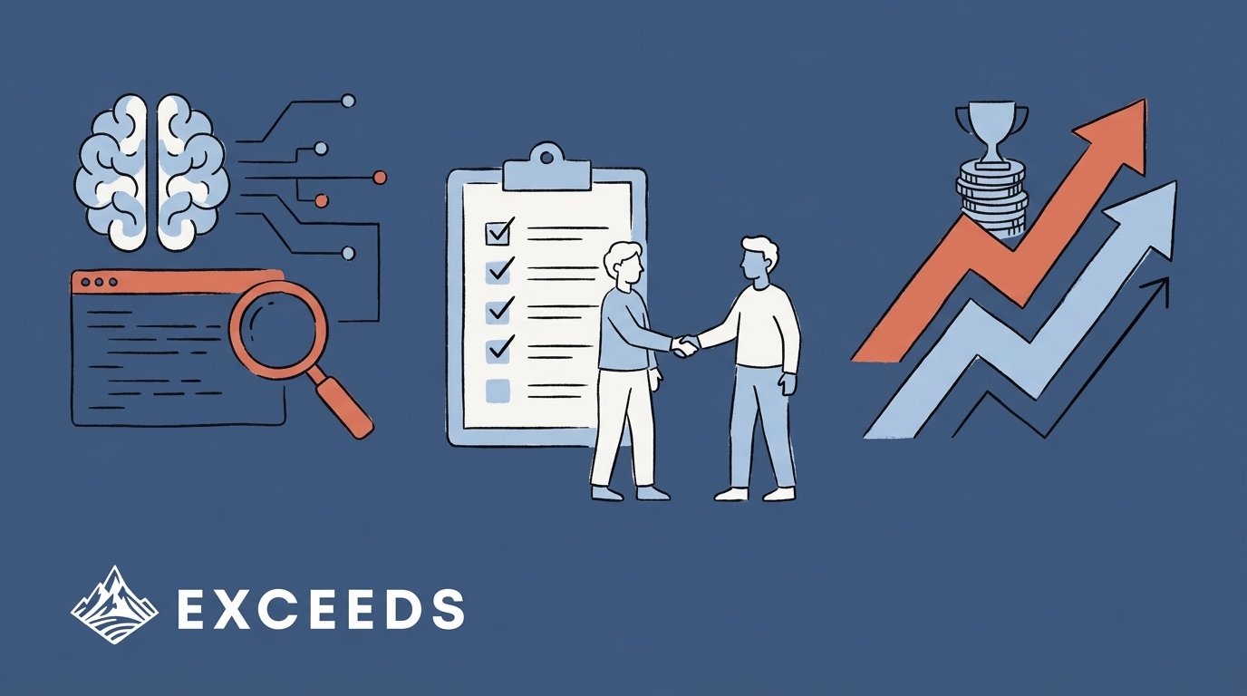 5 Best Practices for AI Performance Reviews That Prove ROI