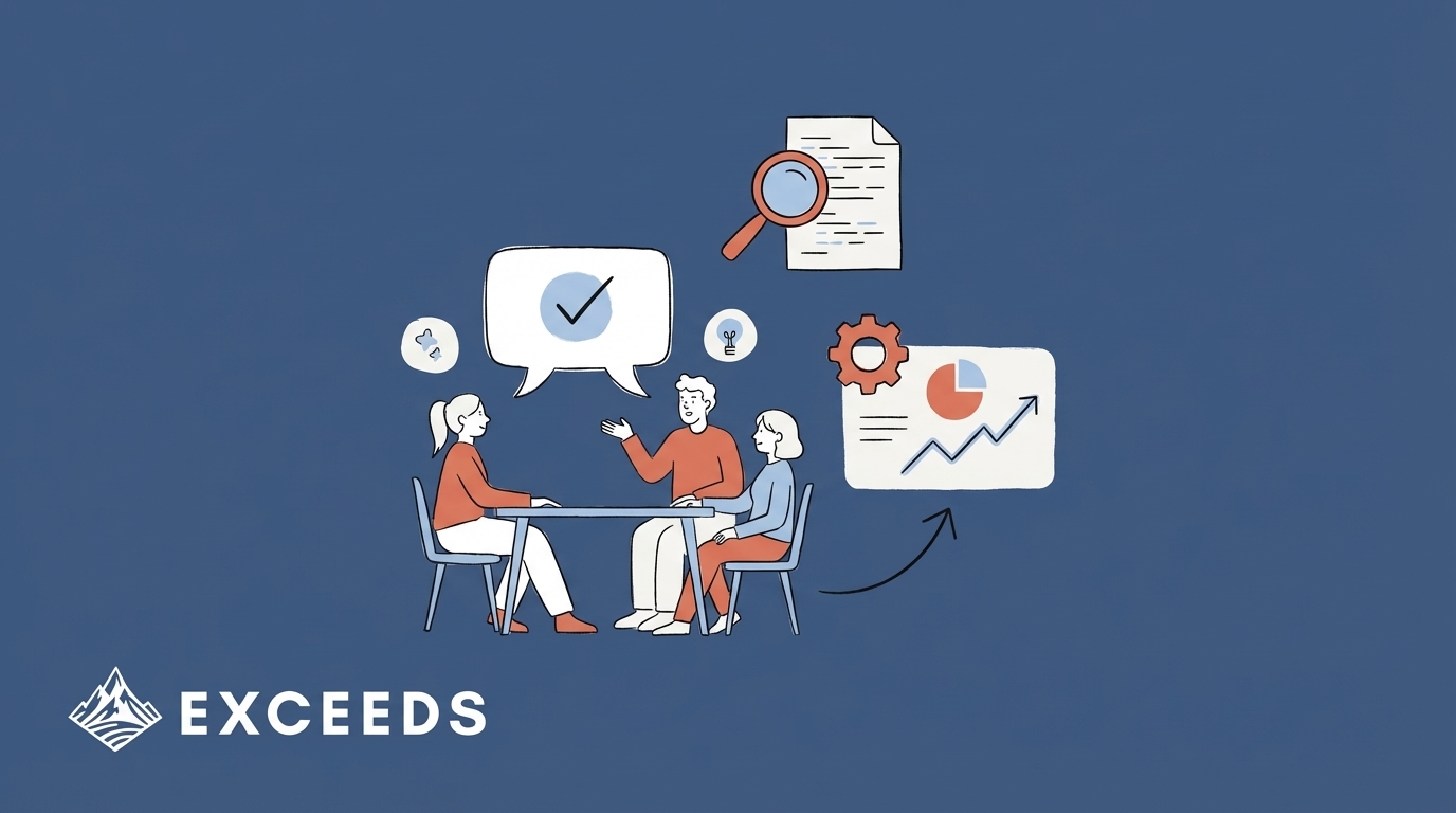 AI-Driven Sprint Retrospectives: Prove ROI & Scale Success