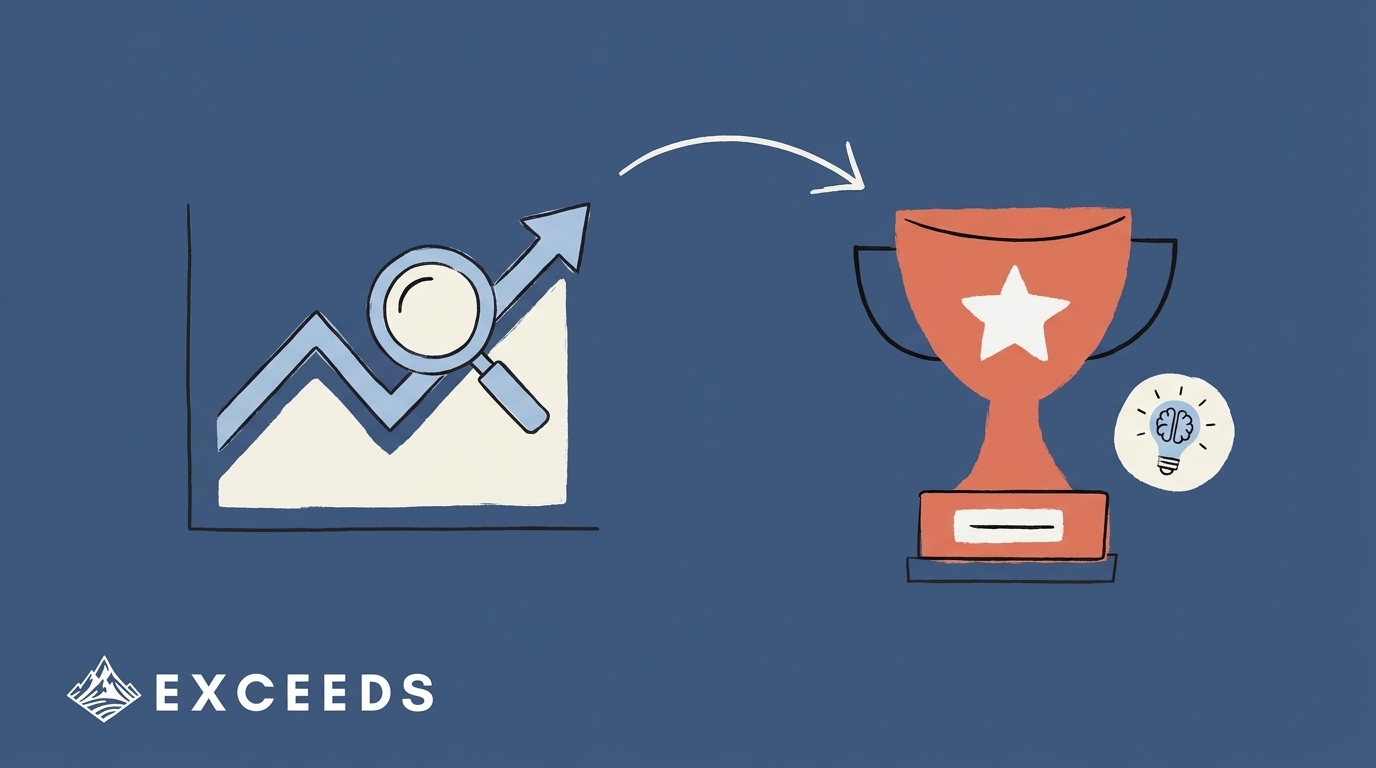 Need More Than LinearB's Developer Productivity Metrics?