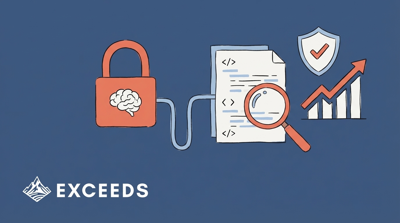 Data Loss Prevention in AI Software Development