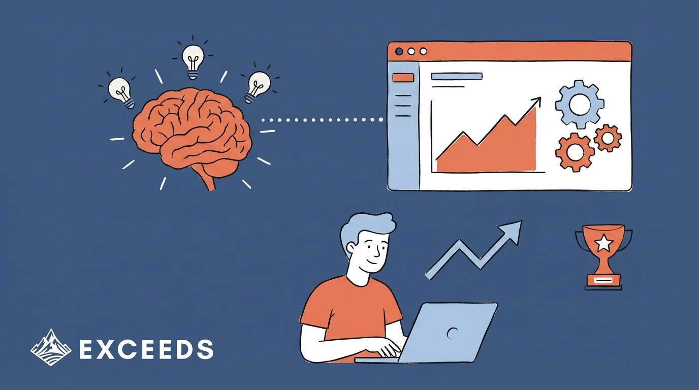 Software Development KPI Dashboards: AI Impact & ROI Guide
