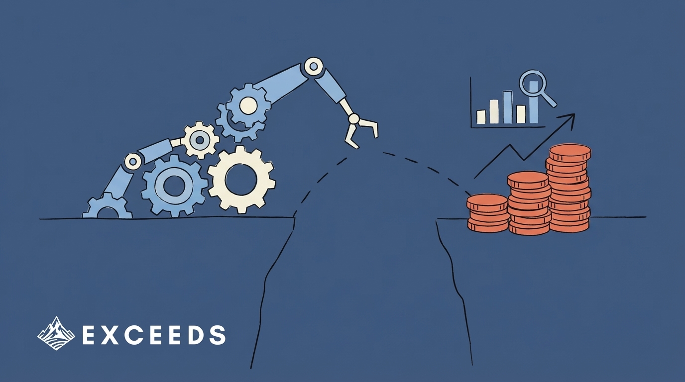 AI Automation Engineering ROI: The Critical Measurement Gap