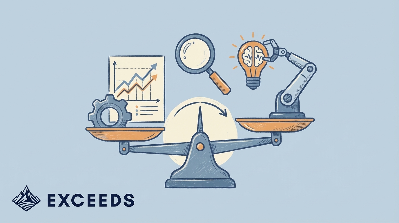 Measuring AI Impact on Engineering: 2026 Research Report