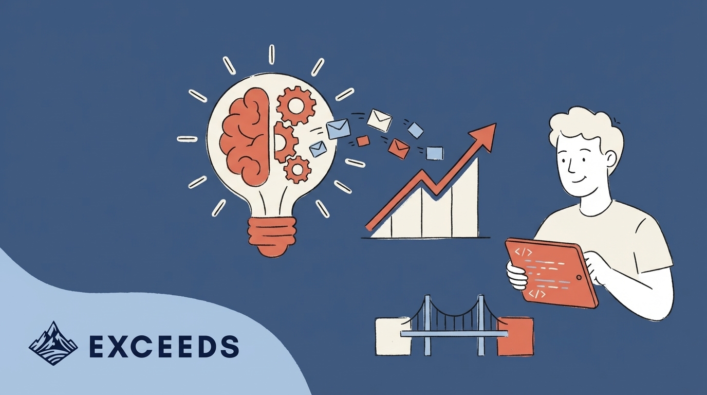 Engineering Leader's Guide to AI Integration in 2026