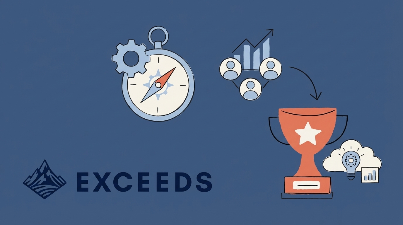 Engineering Leader's Guide to High-Performing Teams with AI