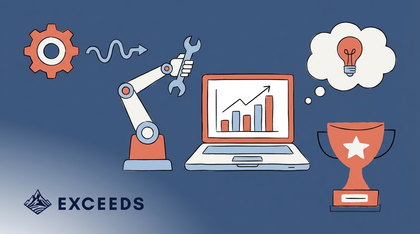 5 AI Automation Strategies for Engineering Managers in 2026