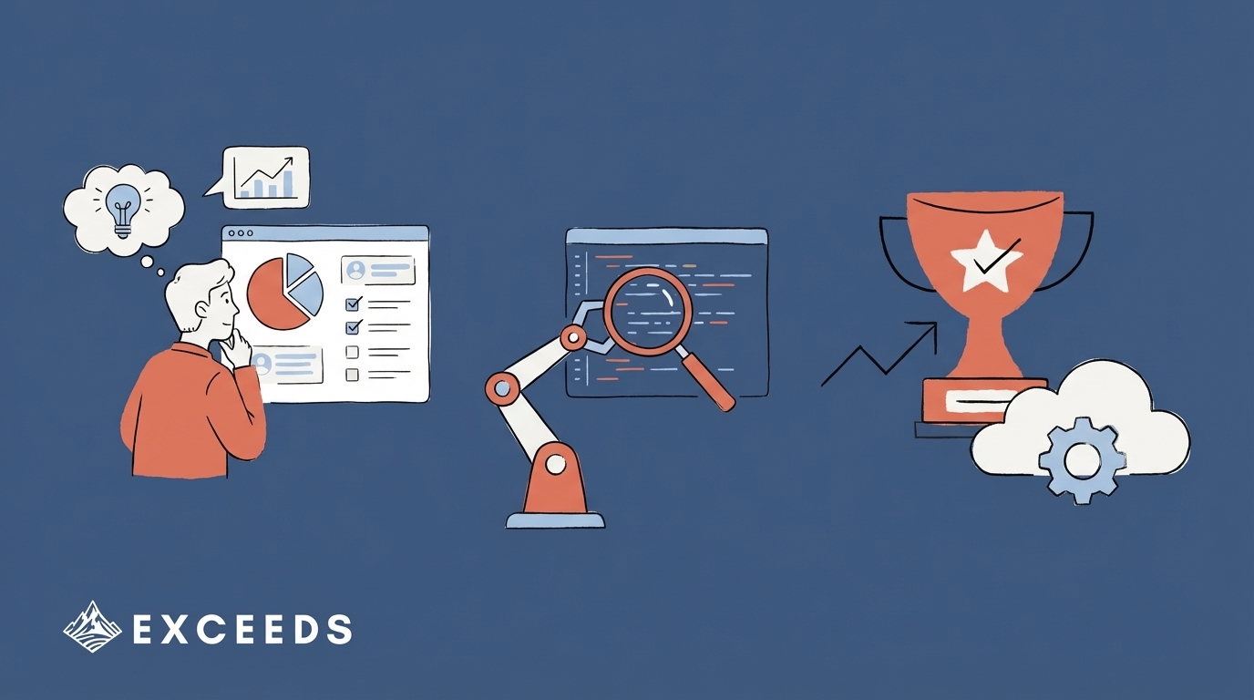 AI Performance Review Tools 2025: Research Report on AI ROI