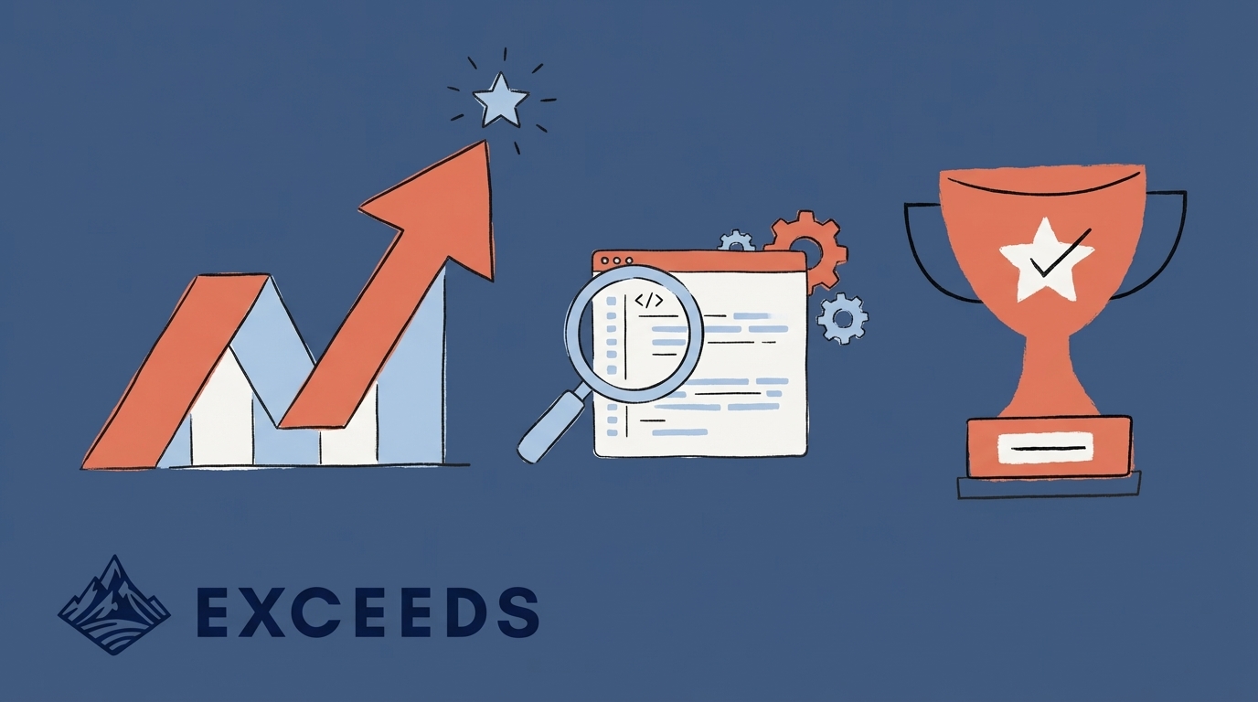 AI Efficiency Improvements Drive ROI in Software Development