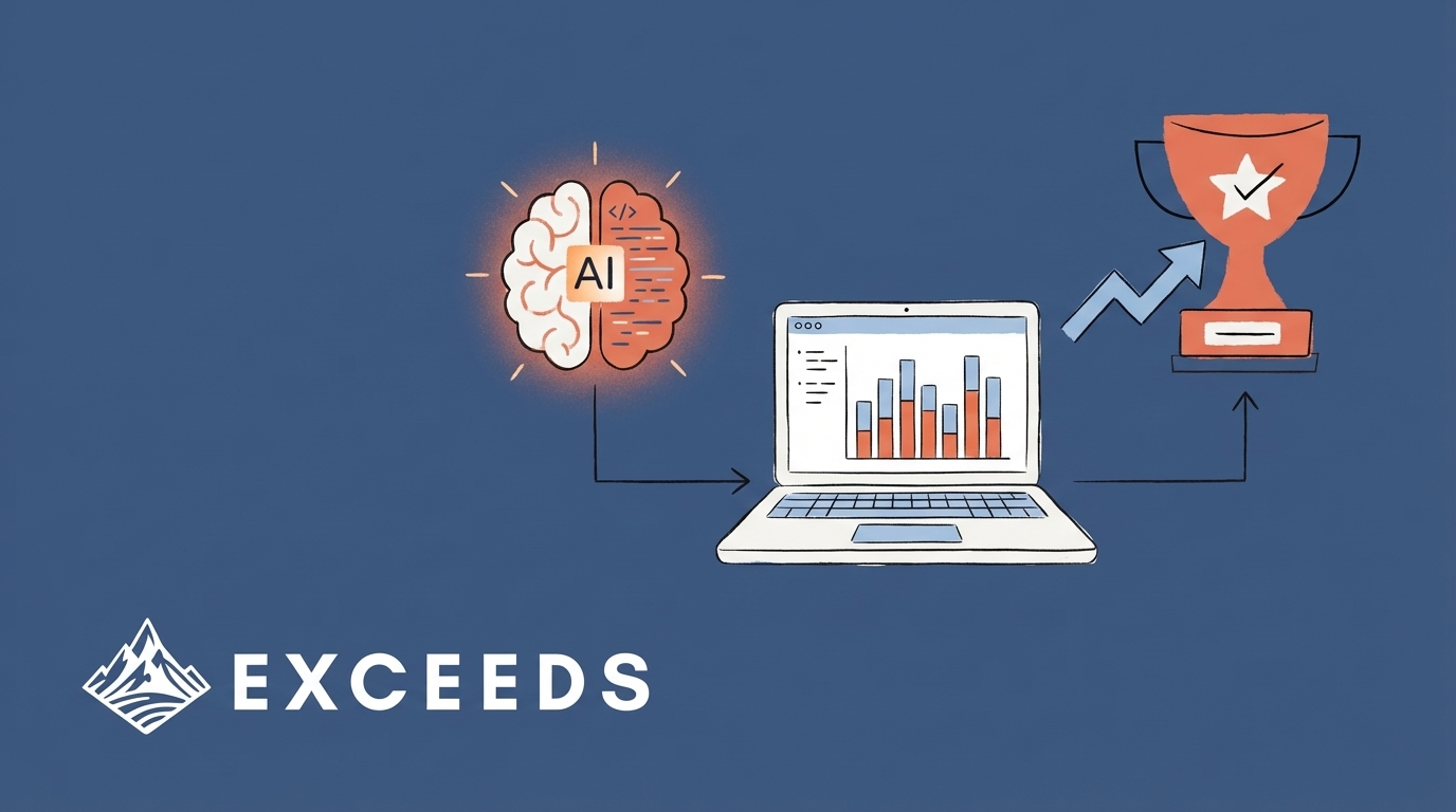 AI-Specific KPIs to Prove ROI in Software Development 2026