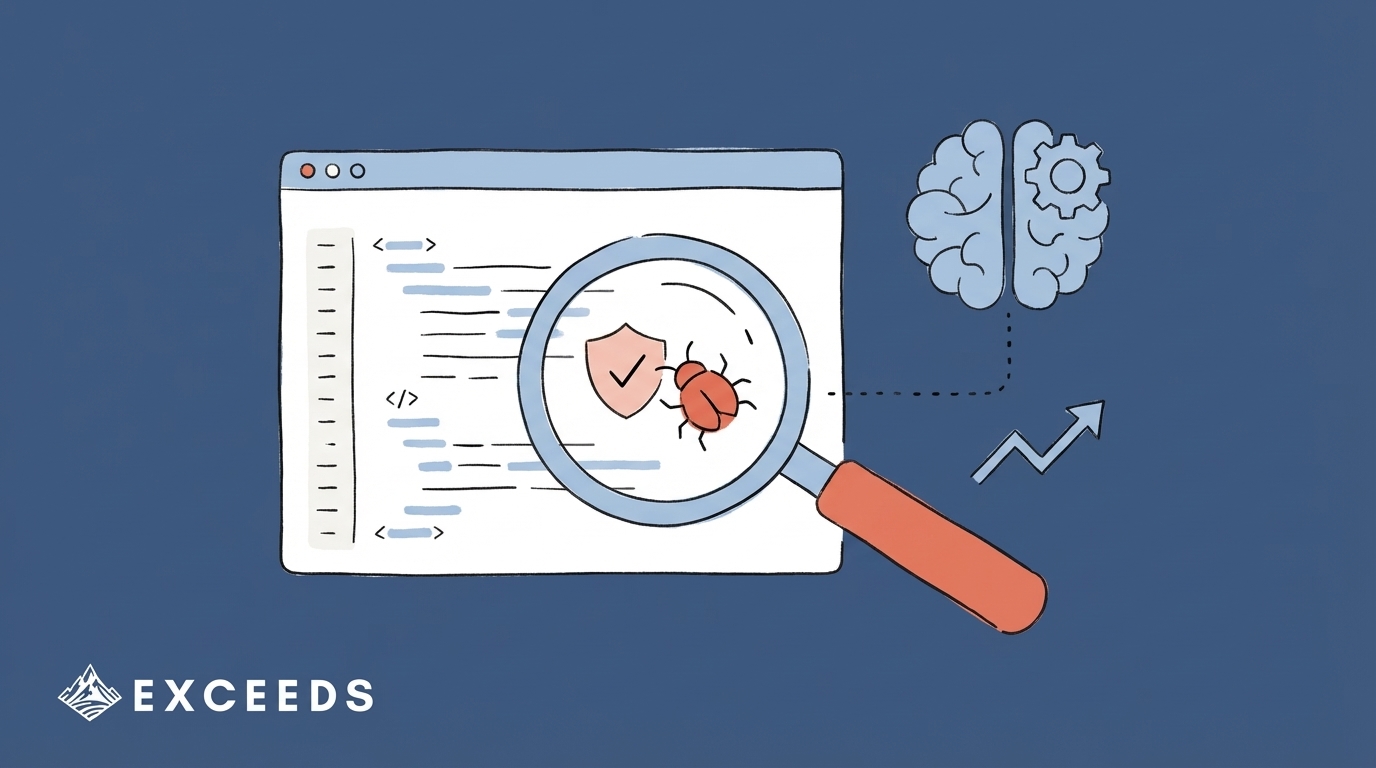 Software Risk Analysis for AI-Generated Code Guide