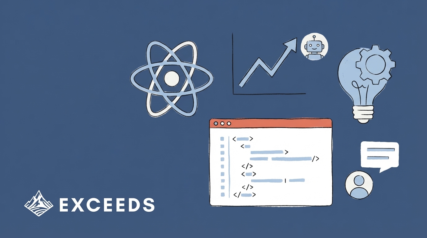 Performance Management for React Developers in 2026