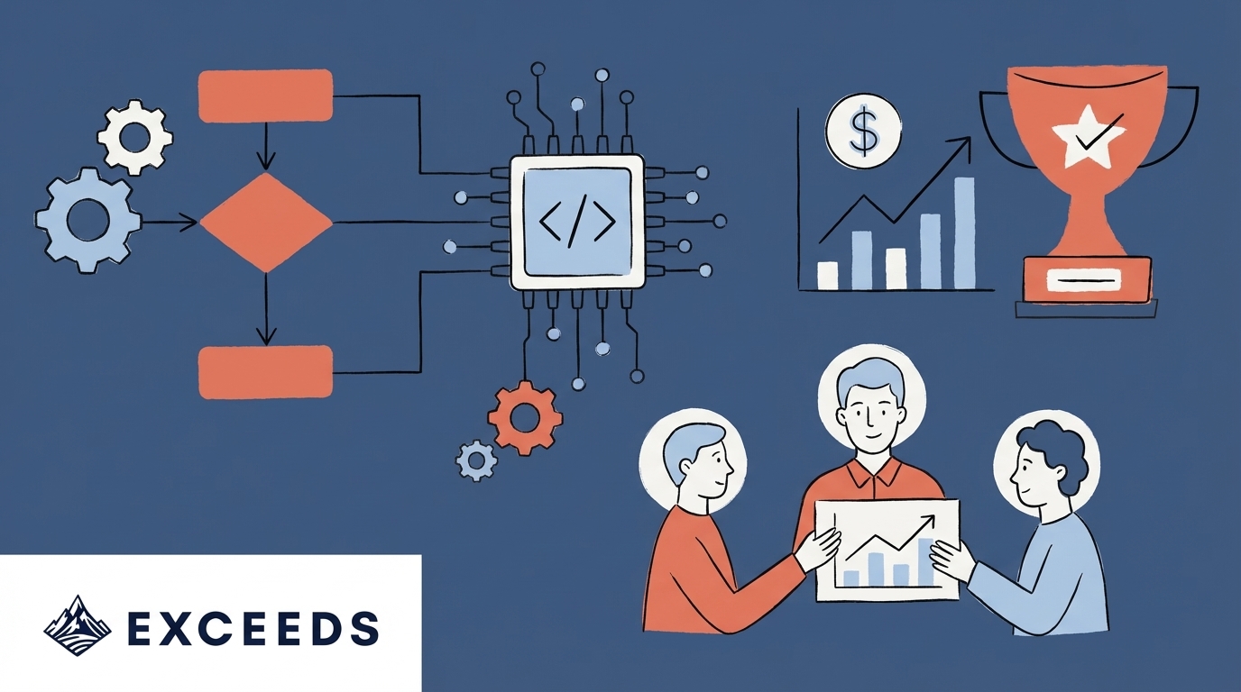 Guide to Workflow Automation Tools for Proving AI ROI