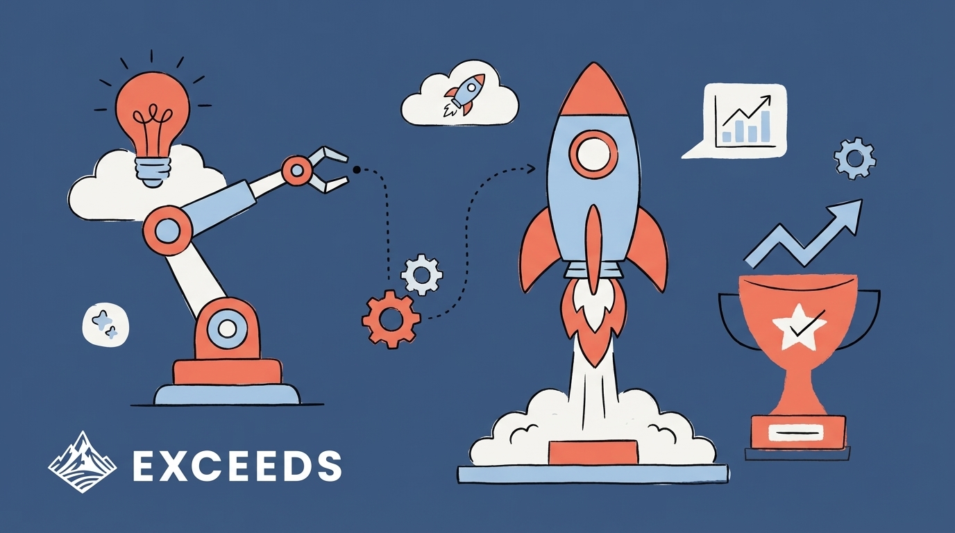 Best Release Management Tools for AI-Driven Development 2026