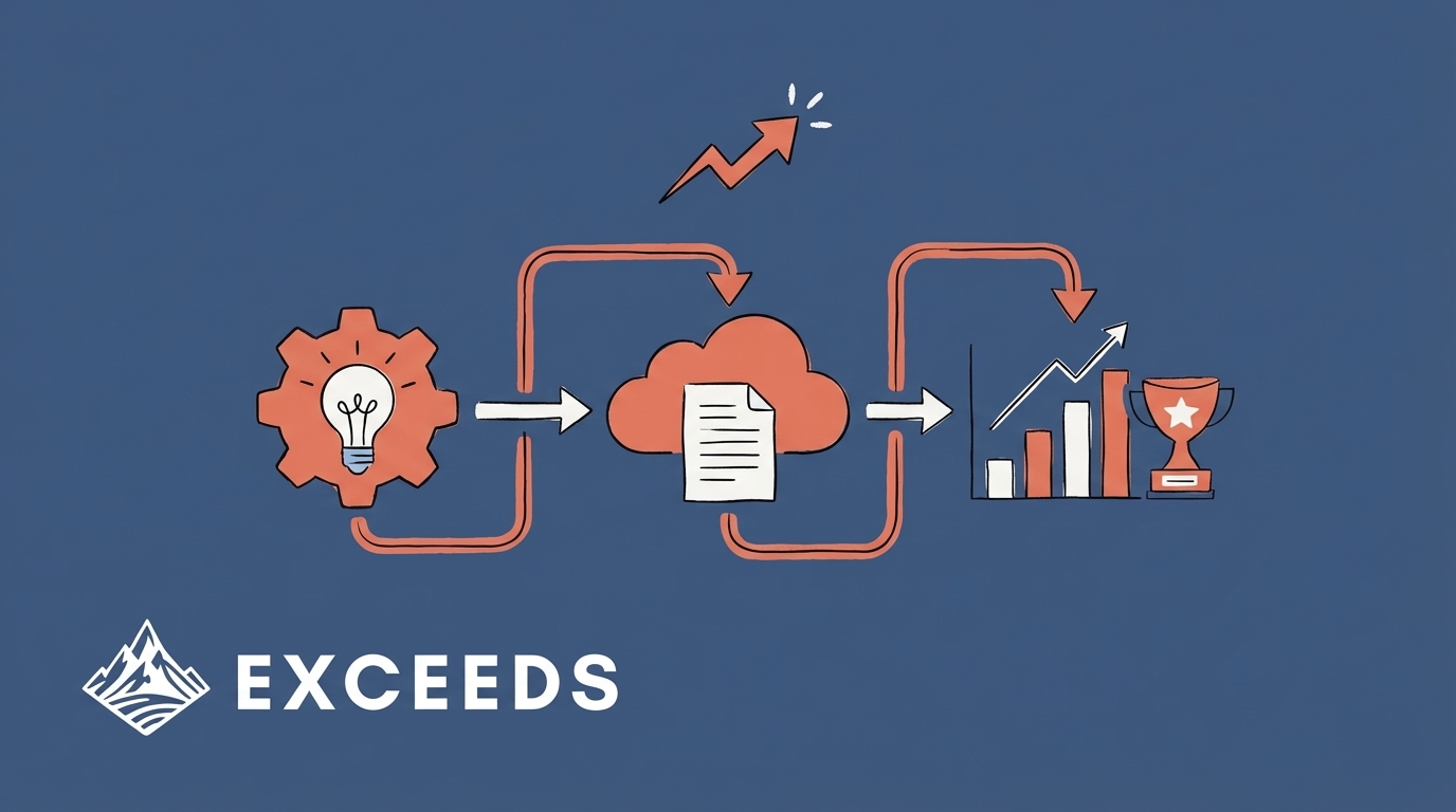 Workflow Optimization in the AI Era: 2026 Guide for Leaders