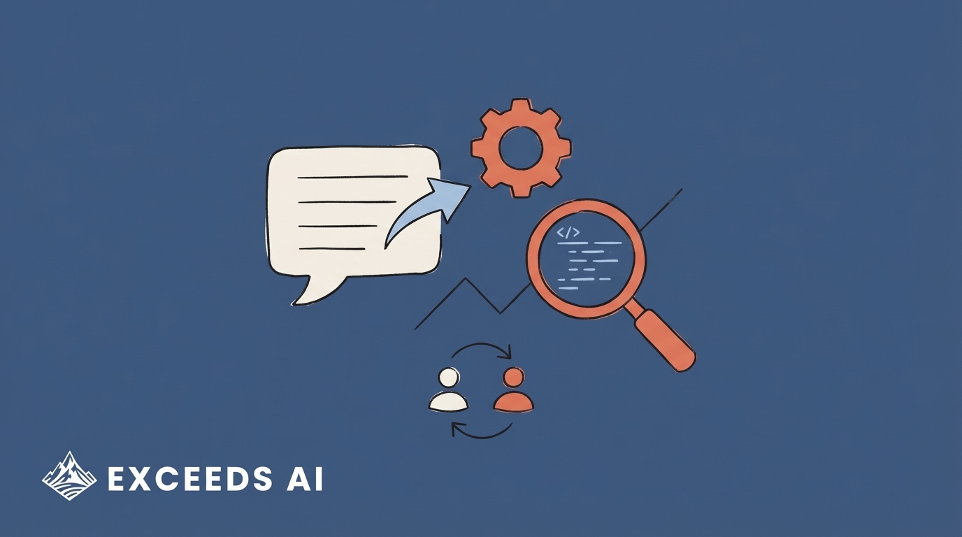 User Feedback on AI Code: A 2026 Research Report