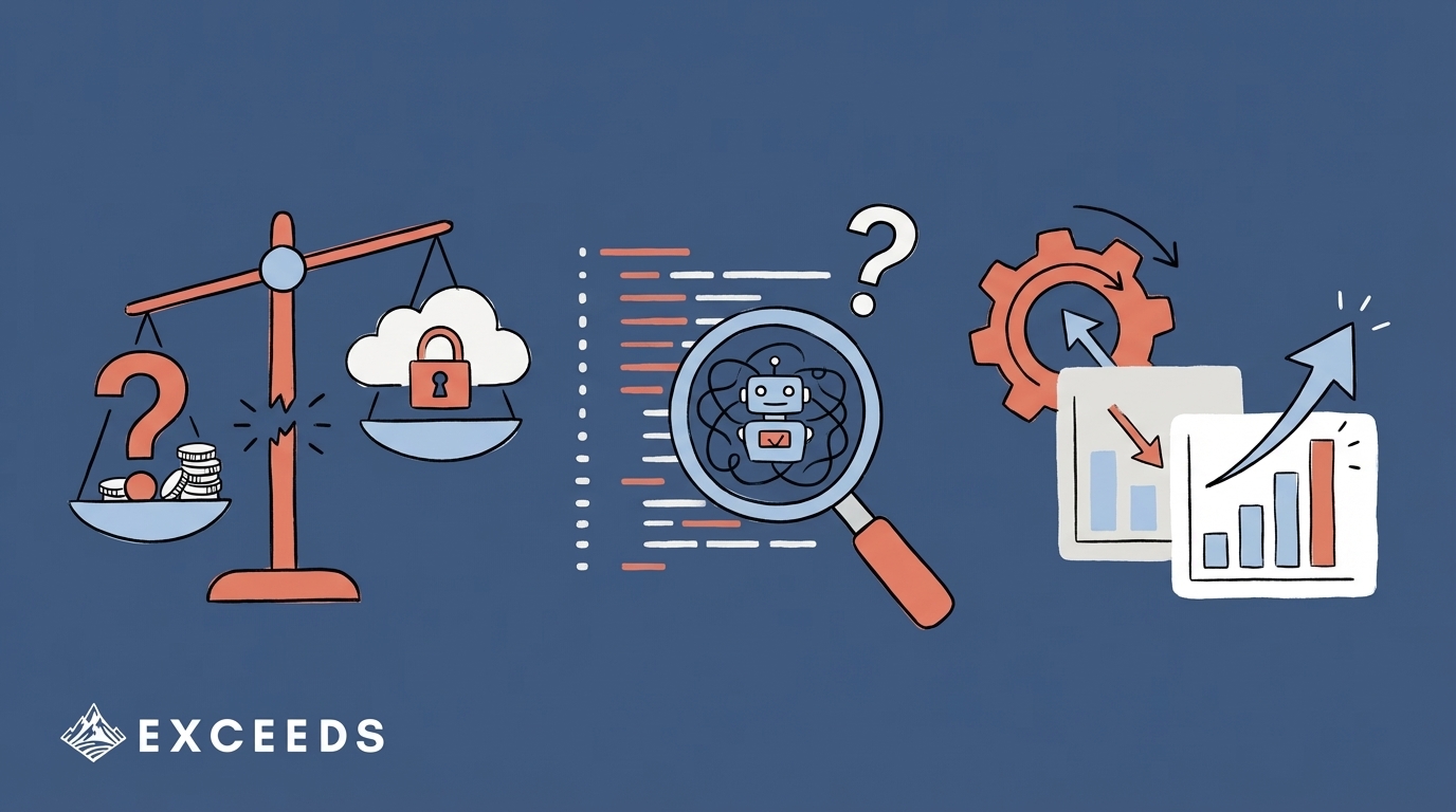 AI Automation Paradox: Why Leaders Lack ROI Clarity