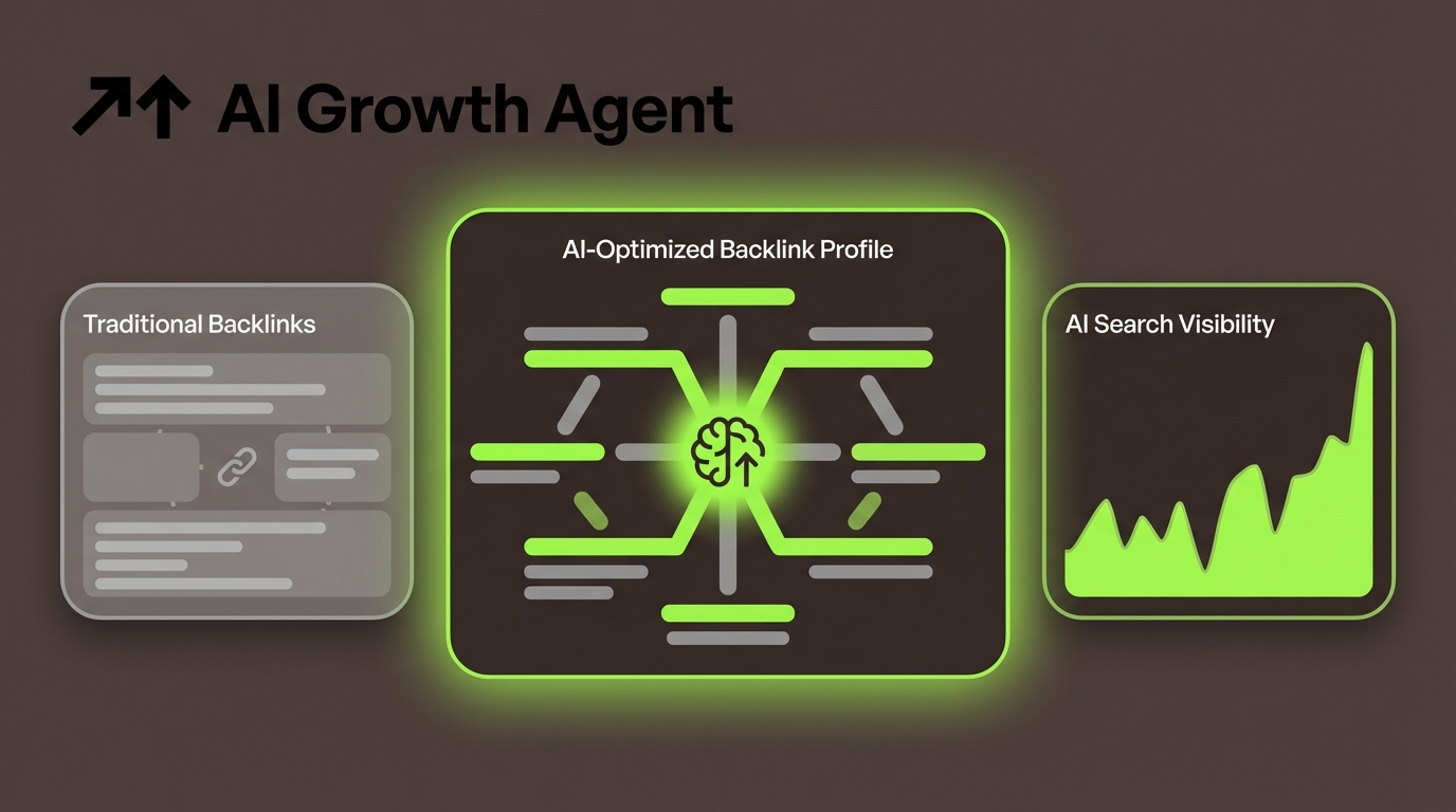 Building a Strong Backlink Profile for AI Search Engines