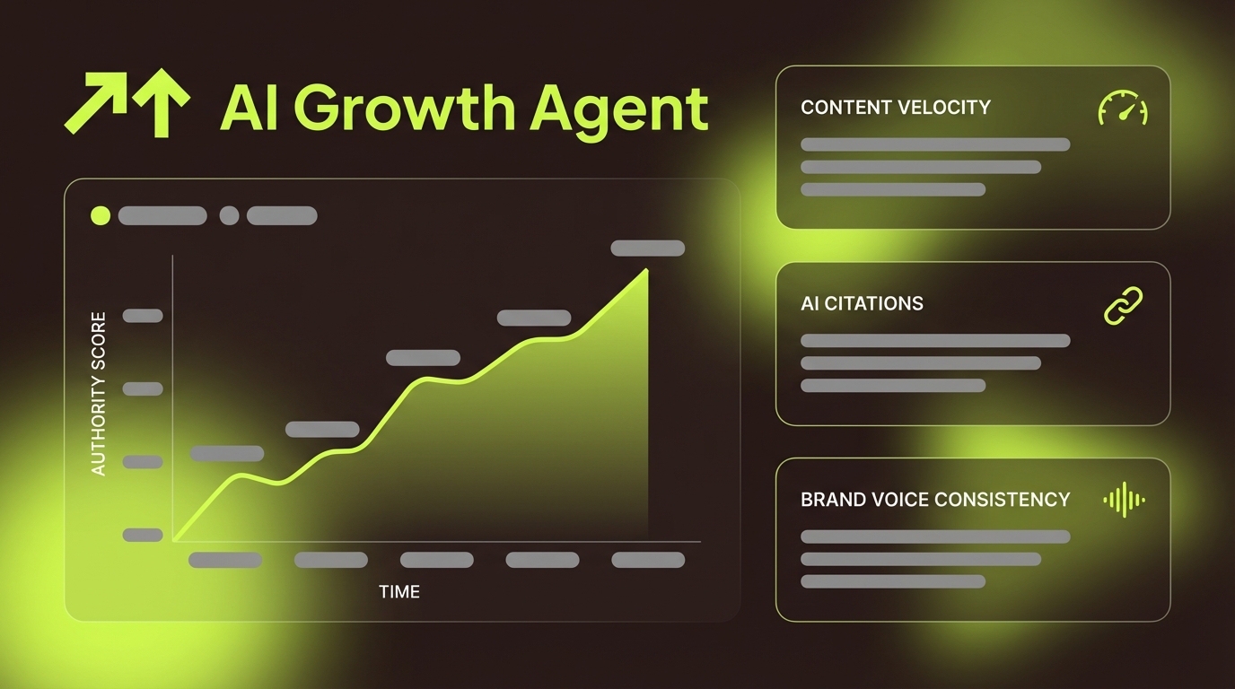 5 Ways AI Content Generators for B2B Drive Authority