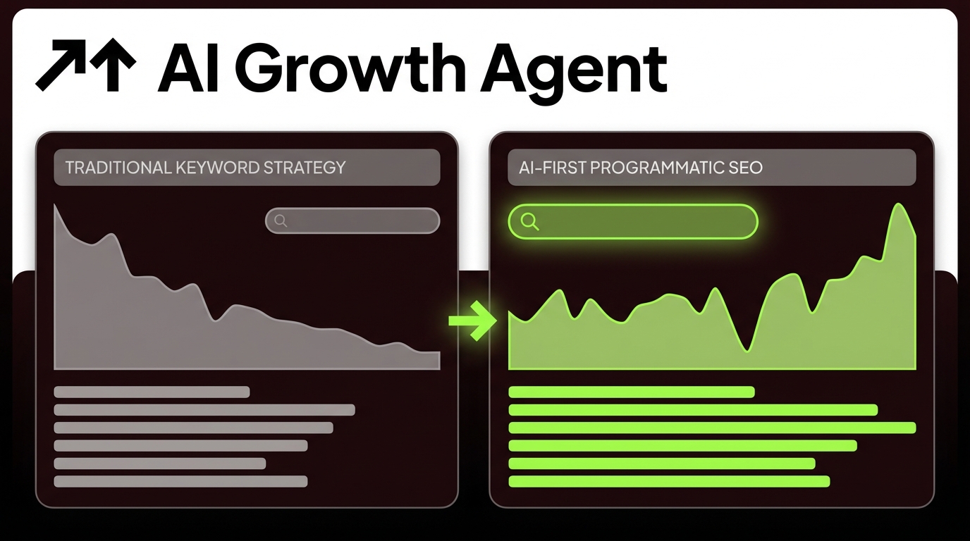Keyword Optimization for AI Search: Programmatic SEO Guide