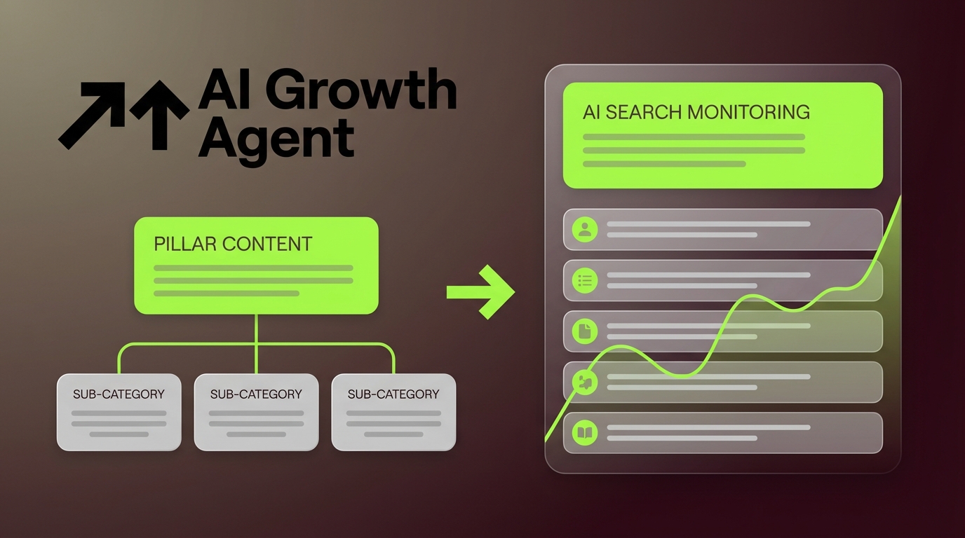 7 Scalable WordPress Category Frameworks for AI Search 2026