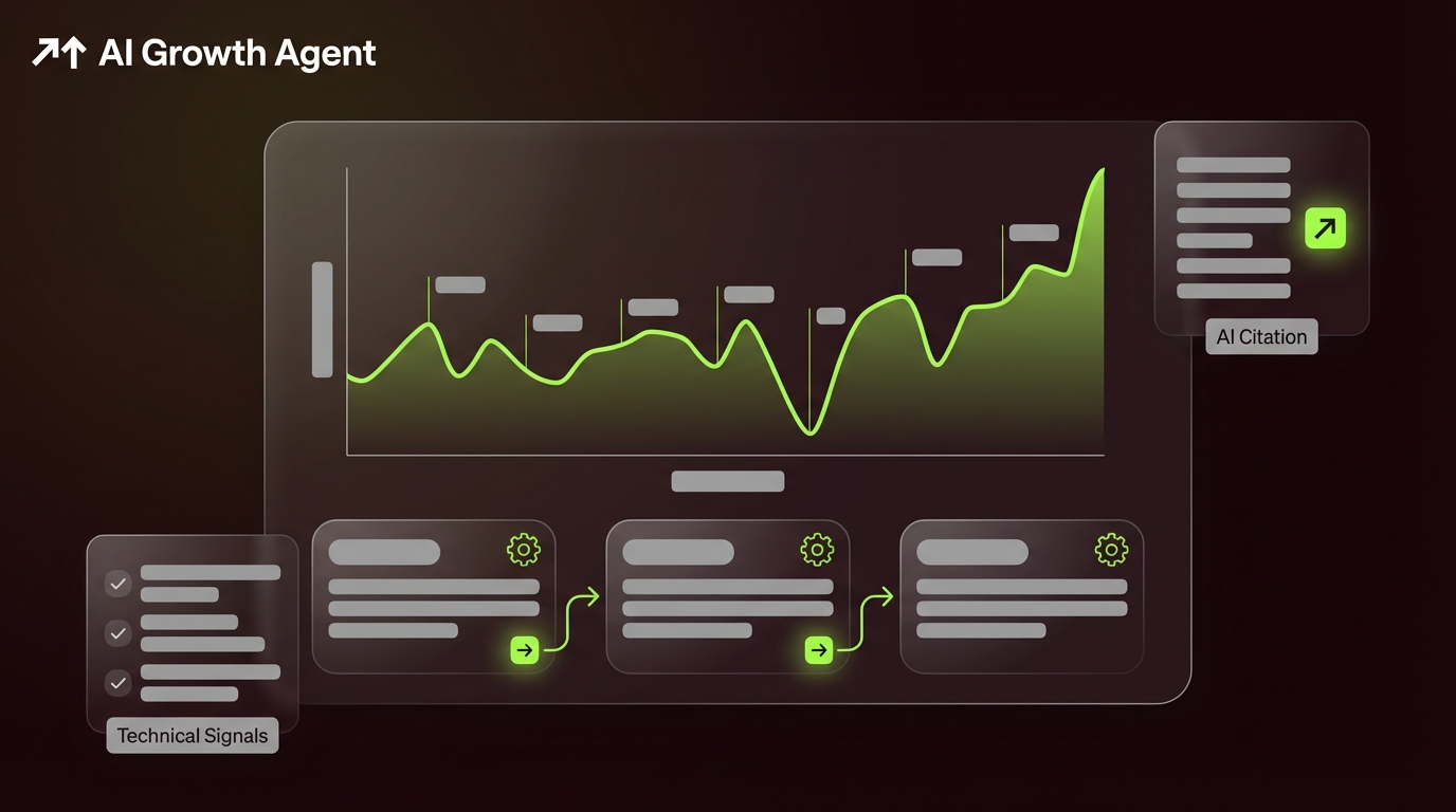 Advanced AI Algorithms for Programmatic Velocity & Citation